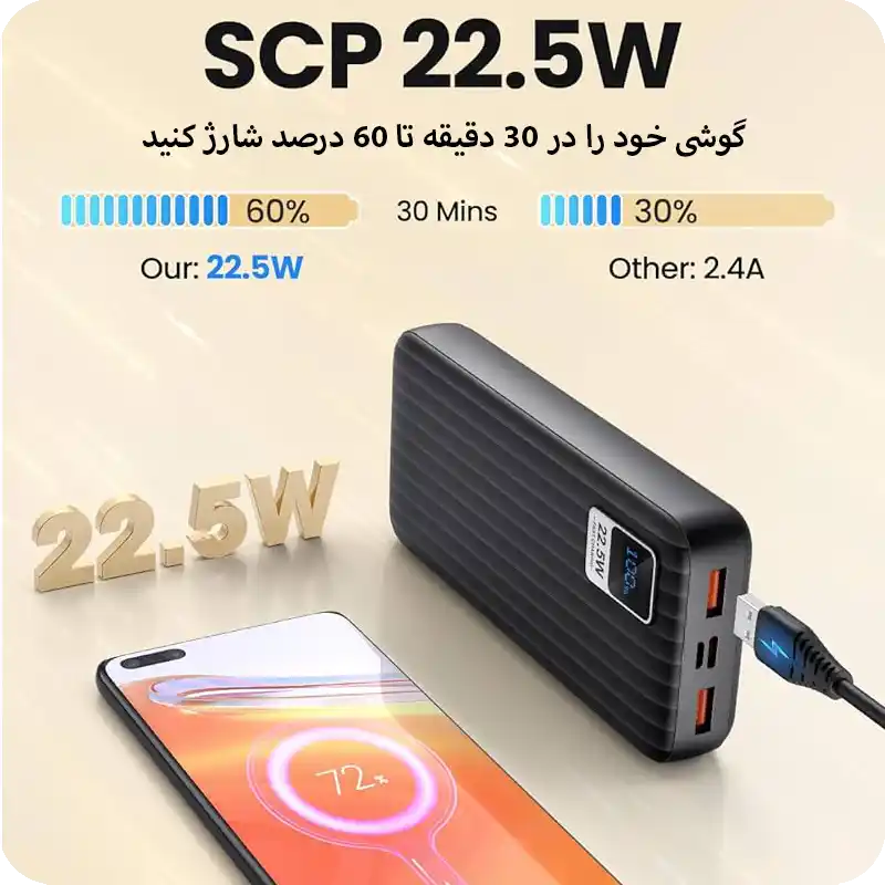 پاور بانک تونمک TONEMAC POWER BANK 20000 mAh